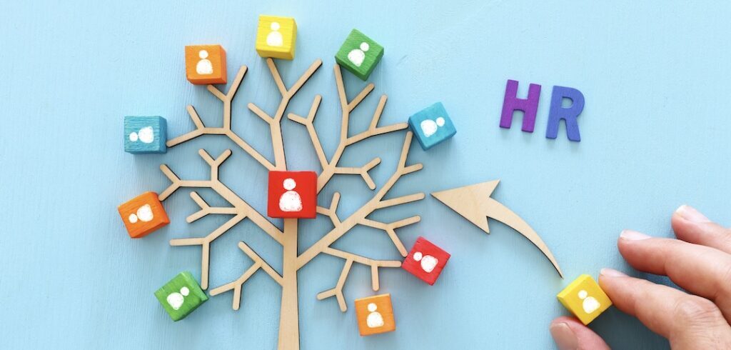 scaling HR